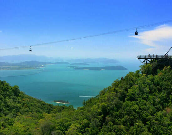 Cable car and Sky Bridge