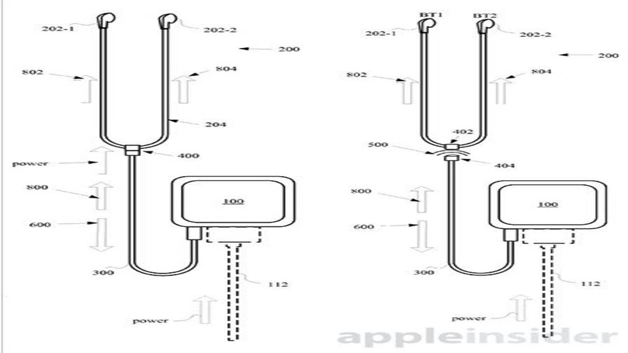 Apple patents detachable wireless earbuds Times of India