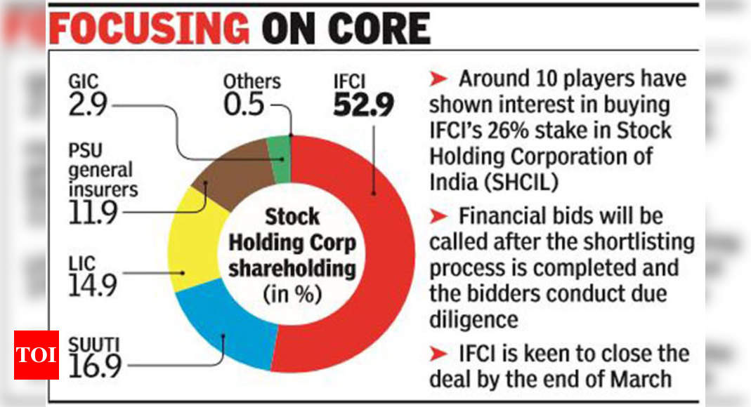 5 Pes Vie For Ifci S 26 Stake In Shcil Times Of India