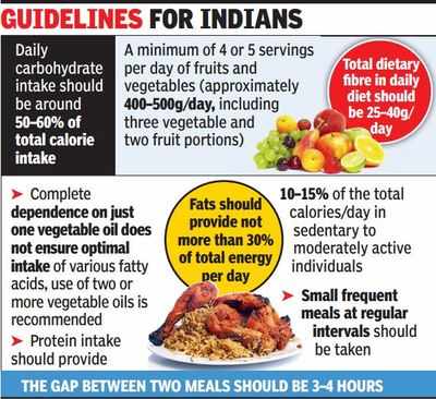 beneficii dieta indiana gyors fogyás 1 hónap alatt