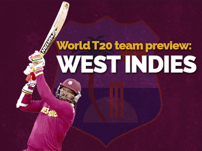 Infographic: West Indies World T20 team preview