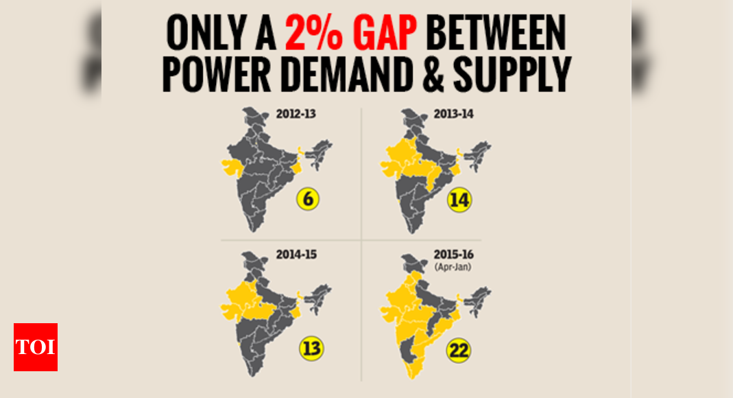 India Electrified | India News - Times Of India