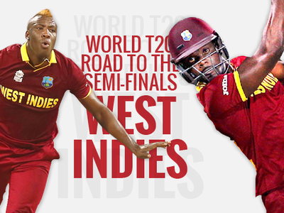 Infographic: West Indies' road to semi-final