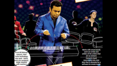 Chennai A R Rehman Concert: Music is in the 'air'