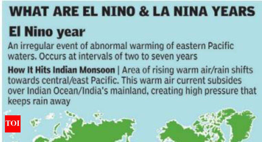 From El Nino to La Nina this year? India News Times of India
