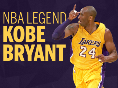 Infographic: NBA legend Kobe Bryant