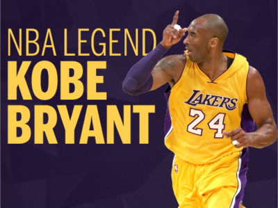 400+] Kobe Bryant Wallpapers