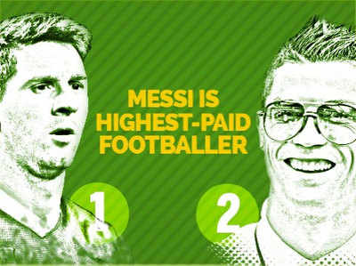 Infographic: Lionel Messi remains world's top paidfootballer