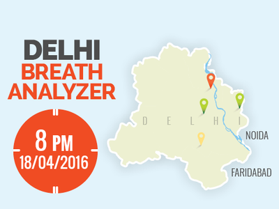 Delhi Breath Analyzer: Breathe deep in Lutyens's Delhi