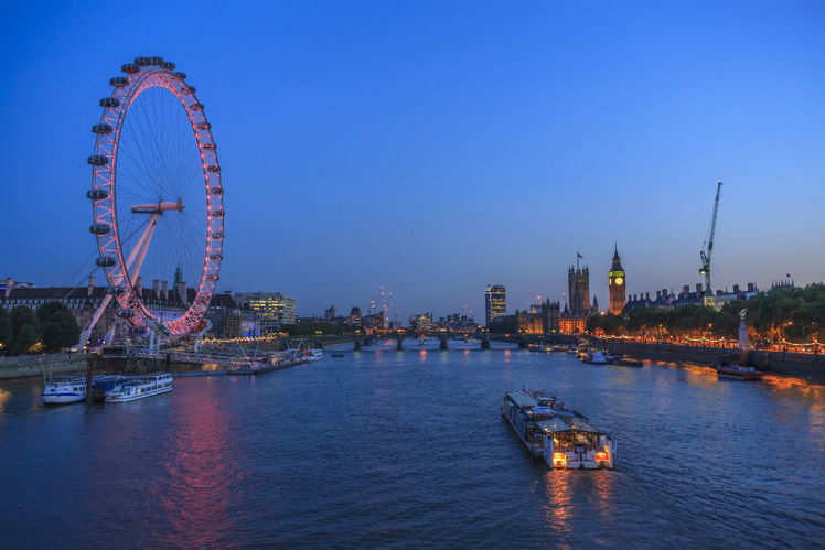 Seeing London Through the London Eye