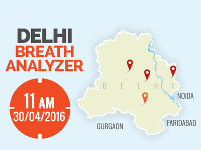 Delhi Breath Analyzer: Pollution shoots up on last day of odd-even plan