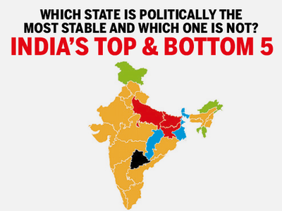 India’s top and bottom 5 politically stable states