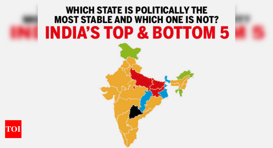 Is India Politically Stable