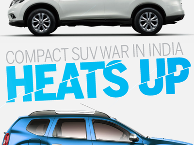 Battle of India’s compact SUVs