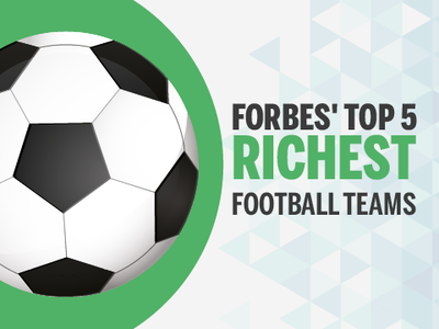 Infographic: Top five Forbes' most valuable soccer teams