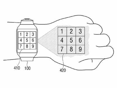 Samsung working on smartwatch with projector: Report