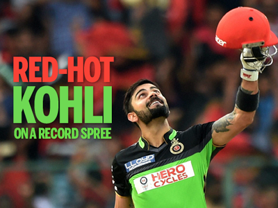 Infographic: Red-hot Virat Kohli on a record spree in IPL 2016