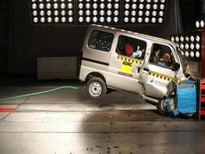 Global NCAP safety test fails seven Indian cars, car companies remain unfazed