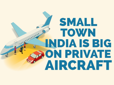 Small town India is big on private aircraft