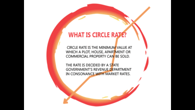 Circle of unreason: hard times for NCR's real estate industry