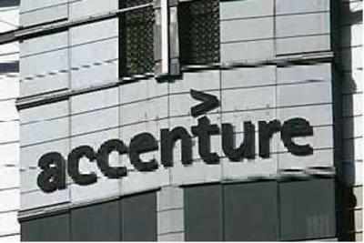 Accenture builds proprietary platform IdeaHarvester for curation of employee ideas