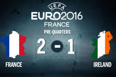 Infographic: Euro 2016 pre-quarterfinal results