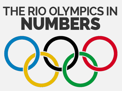 Infographic: Eye-catching stats of Rio Olympics in numbers