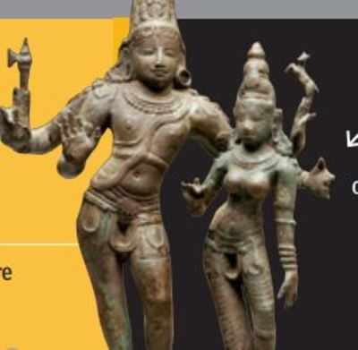 Digitisation of temple idols all set to stop smugglers in their tracks