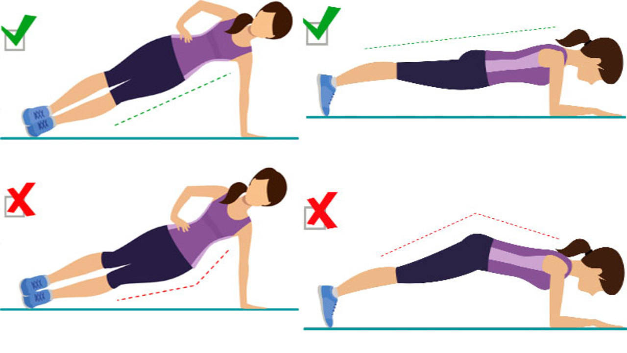 Perfect Plank Pose to Improve Posture, Build Muscle for Advanced Poses
