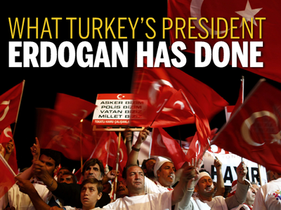 The clampdown in Turkey