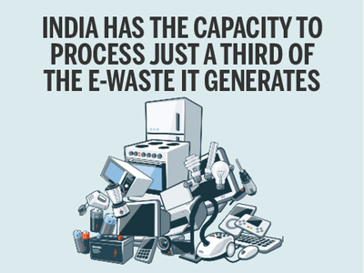 Why e-waste could be India’s enormous problem