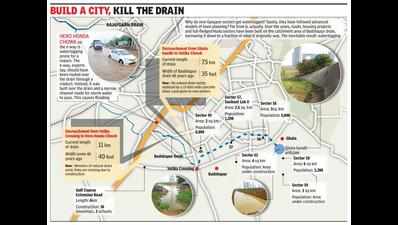 Sectors, roads, even e-way on Badshapur drain