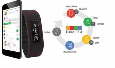 GOQii band 2.0 fitness tracker launched in India
