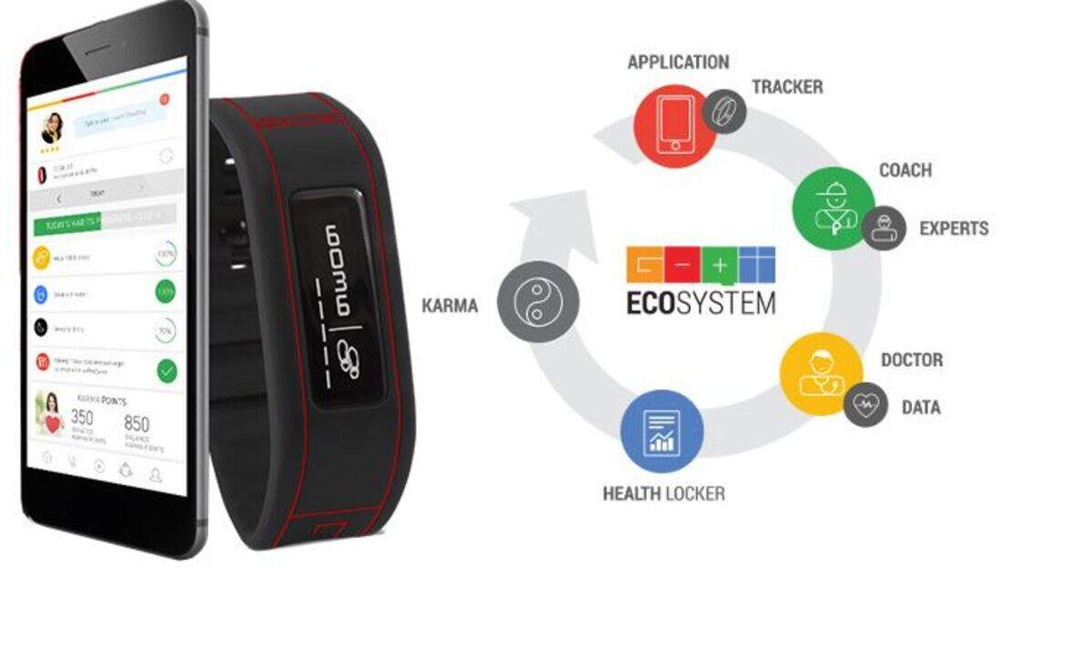 goqii smart band