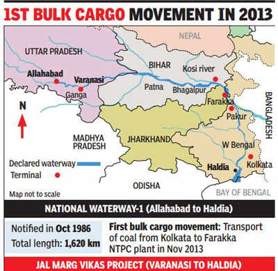 30 years on, trial on India's 1st national waterway starts