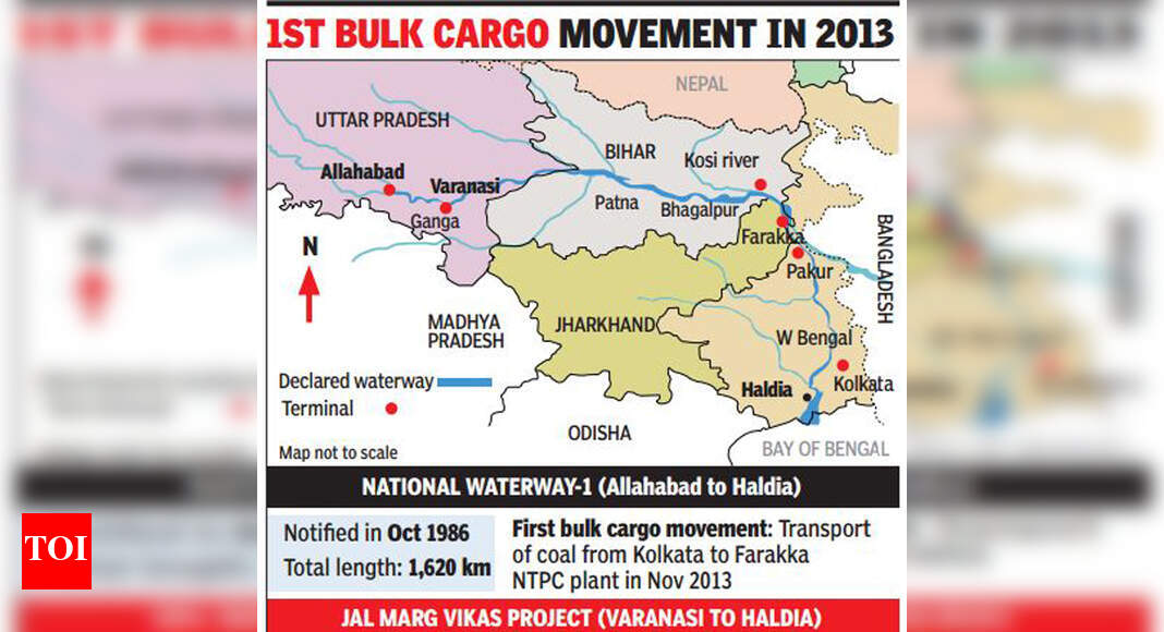 30 years on, trial on India's 1st national waterway starts | India News ...