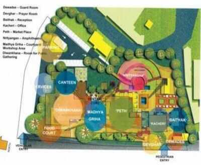 Awadh shilpgram location image