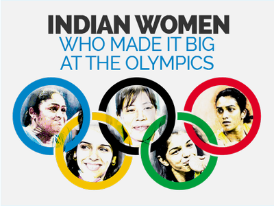 India's women Olympians