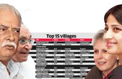 Non-BJP MPs set examples in adopting villages