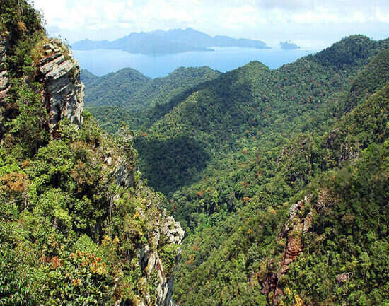 An introduction guide to Langkawi