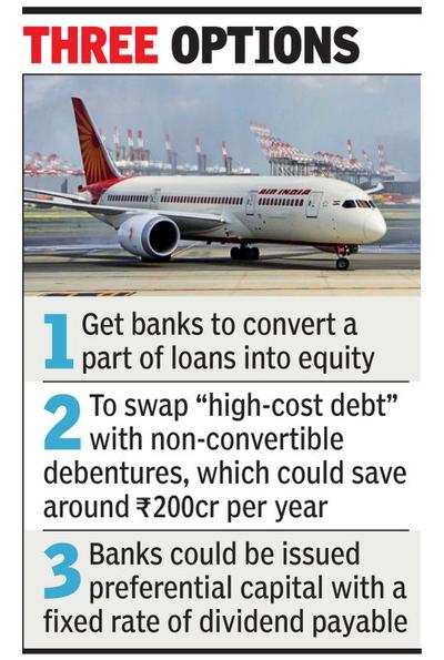 Air India looks to recast loans worth Rs 28k cr