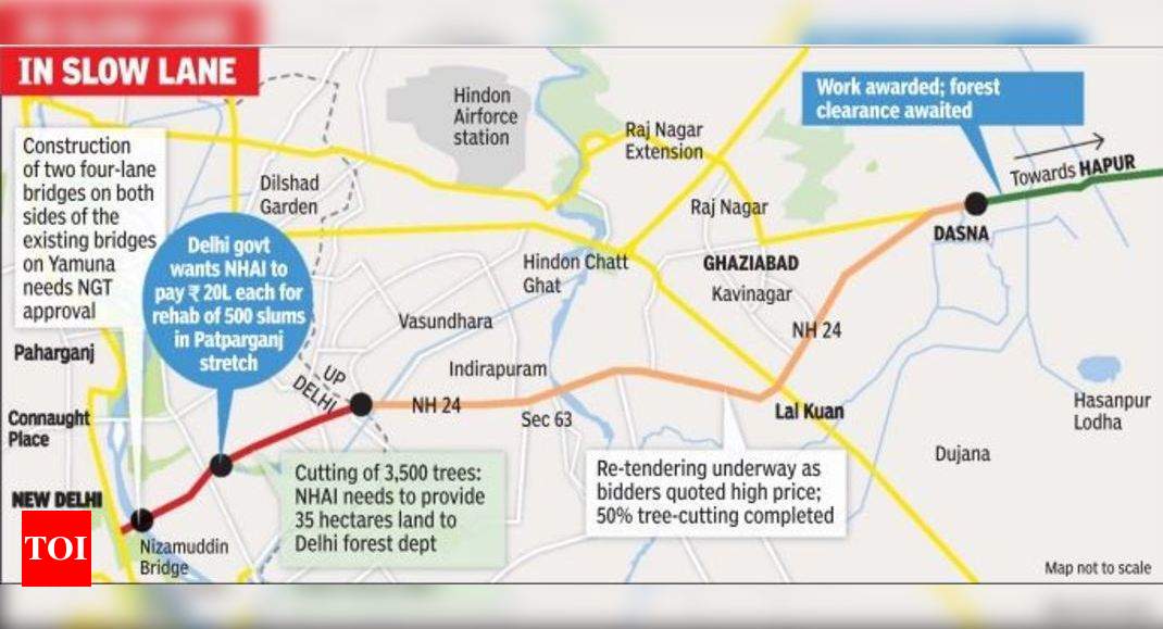 NH-24 widening runs into multiple hurdles | Delhi News - Times of India