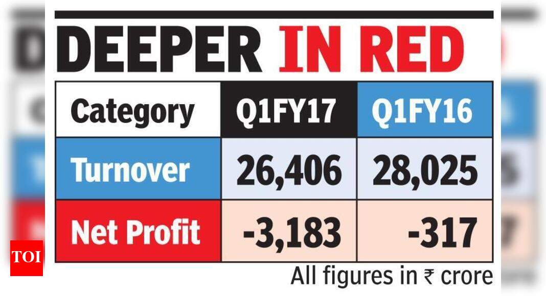 Tata Steel Q1 loss widens 10 times to Rs 3k cr - Times of India