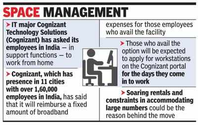 Work Home 2 Days A Week Cognizant Times Of India