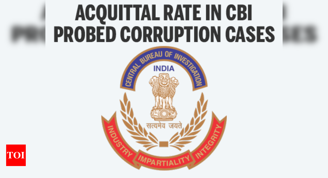 C CID Central Crime Branch Intelligence Authorities Of India