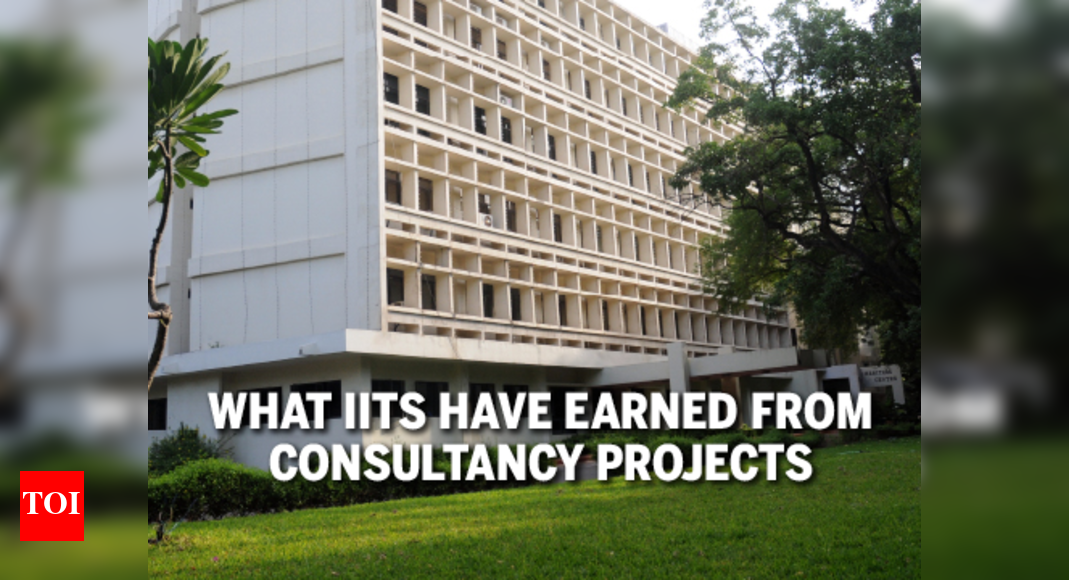 IITM rakes in the moolah with consultancy projects India News