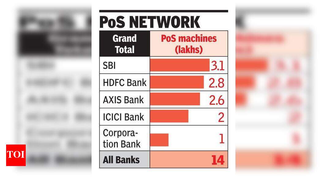 RBI plans fund to push card swipe machines Times of India