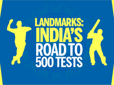 Infographic - Landmarks: India's road to 500 Tests