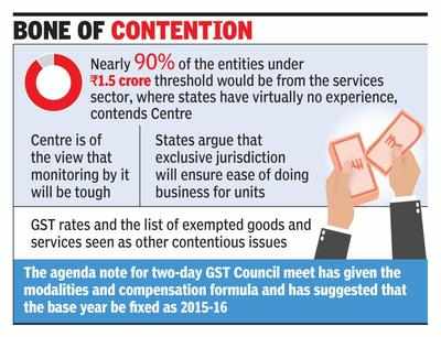 Centre, states set for faceoff at 1st GST panel meet