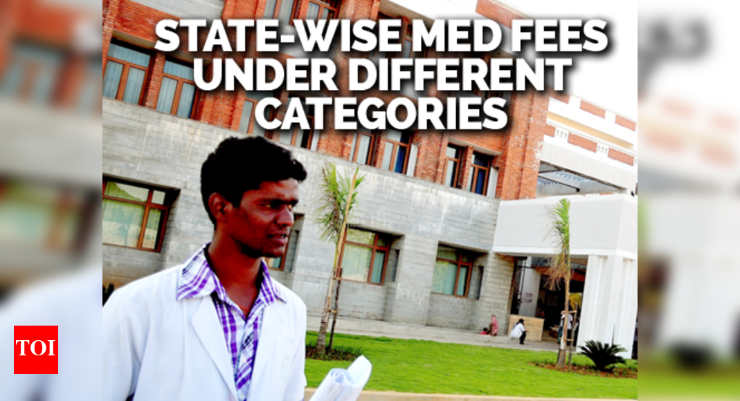 India intelligence overview